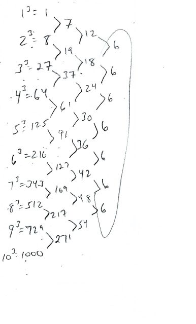 Math page 2